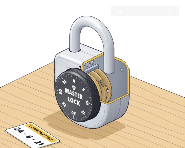 Combination lock